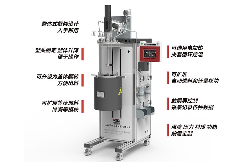 自动升降反应釜各功能模块展示图